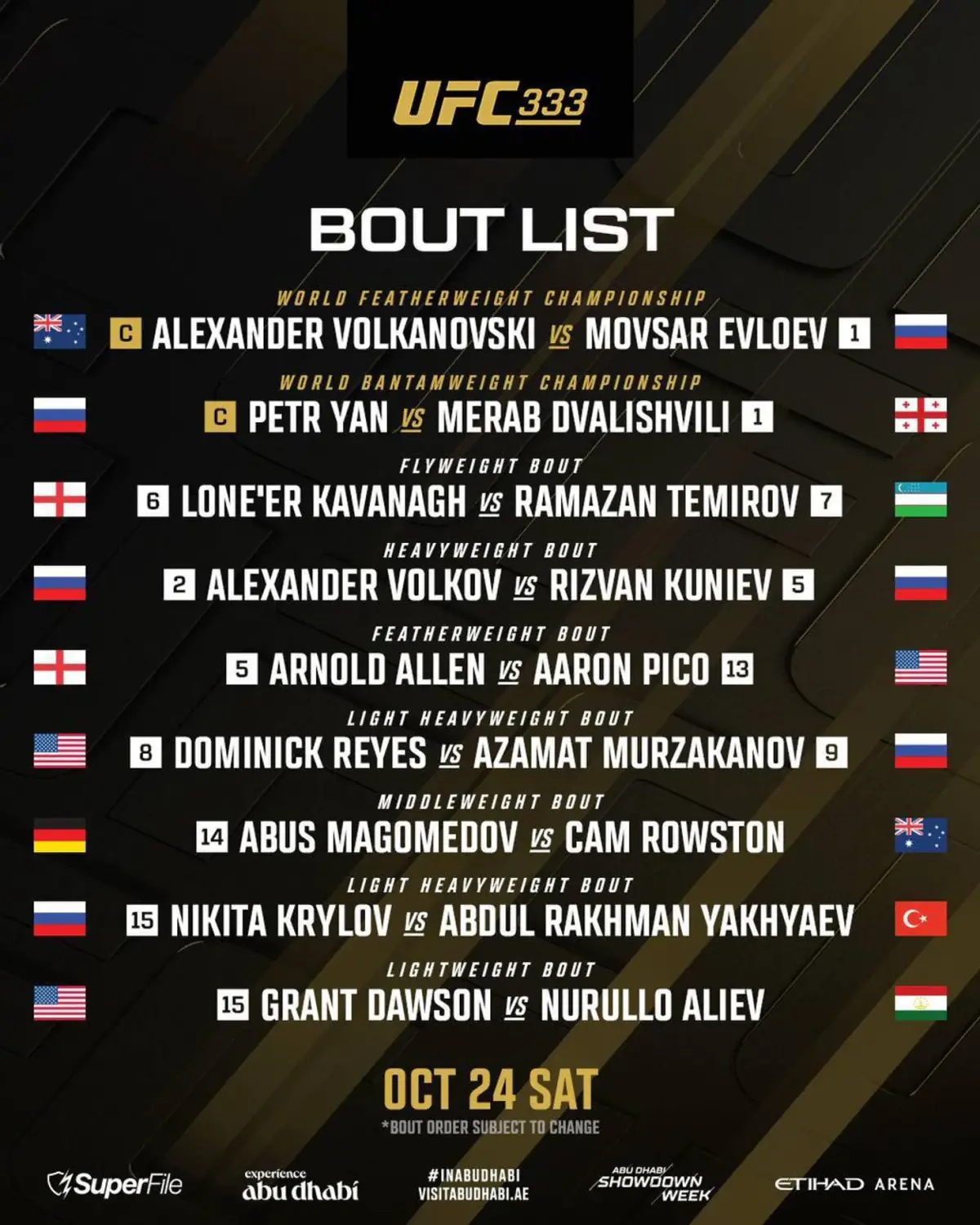 UFC 333 в Абу-Даби: Волков, Мурзаканов и Крылов проведут бои