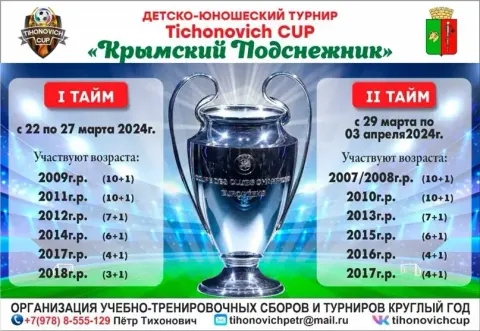 Tihonovich Cup «Крымский подснежник-2024» — всероссийский турнир в Крыму