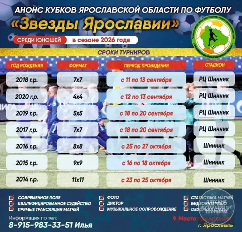 Кубки Ярославской области по футболу среди юношей — «Звезды Ярославии» 2026 года