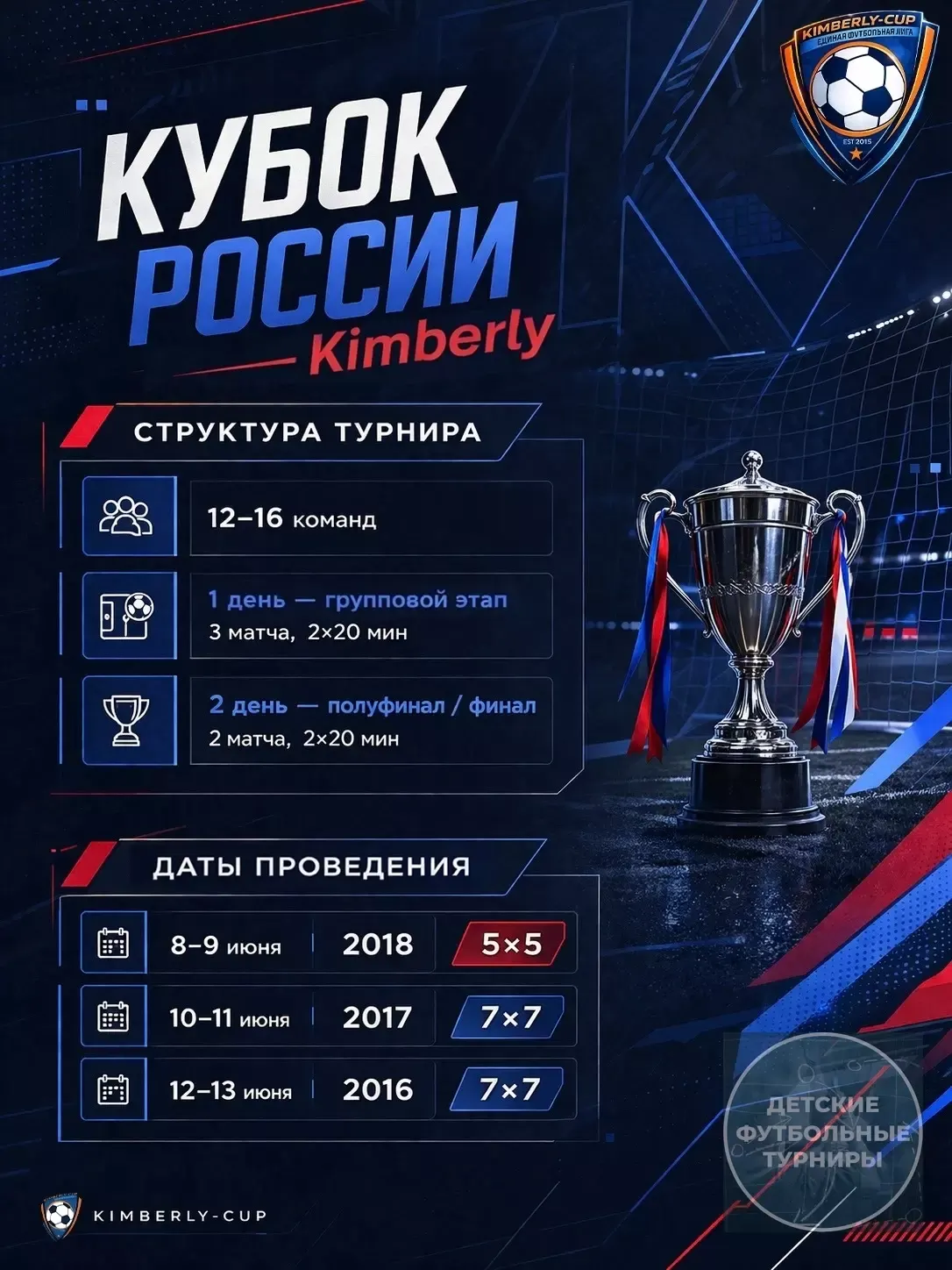 Футбольный турнир «Кубок России» 2026