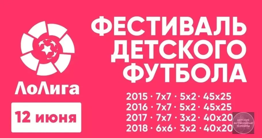 Фестиваль футбола в Лобне