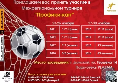 Межрегиональный турнир "Профики кап" ноябрь 2026 - Донской