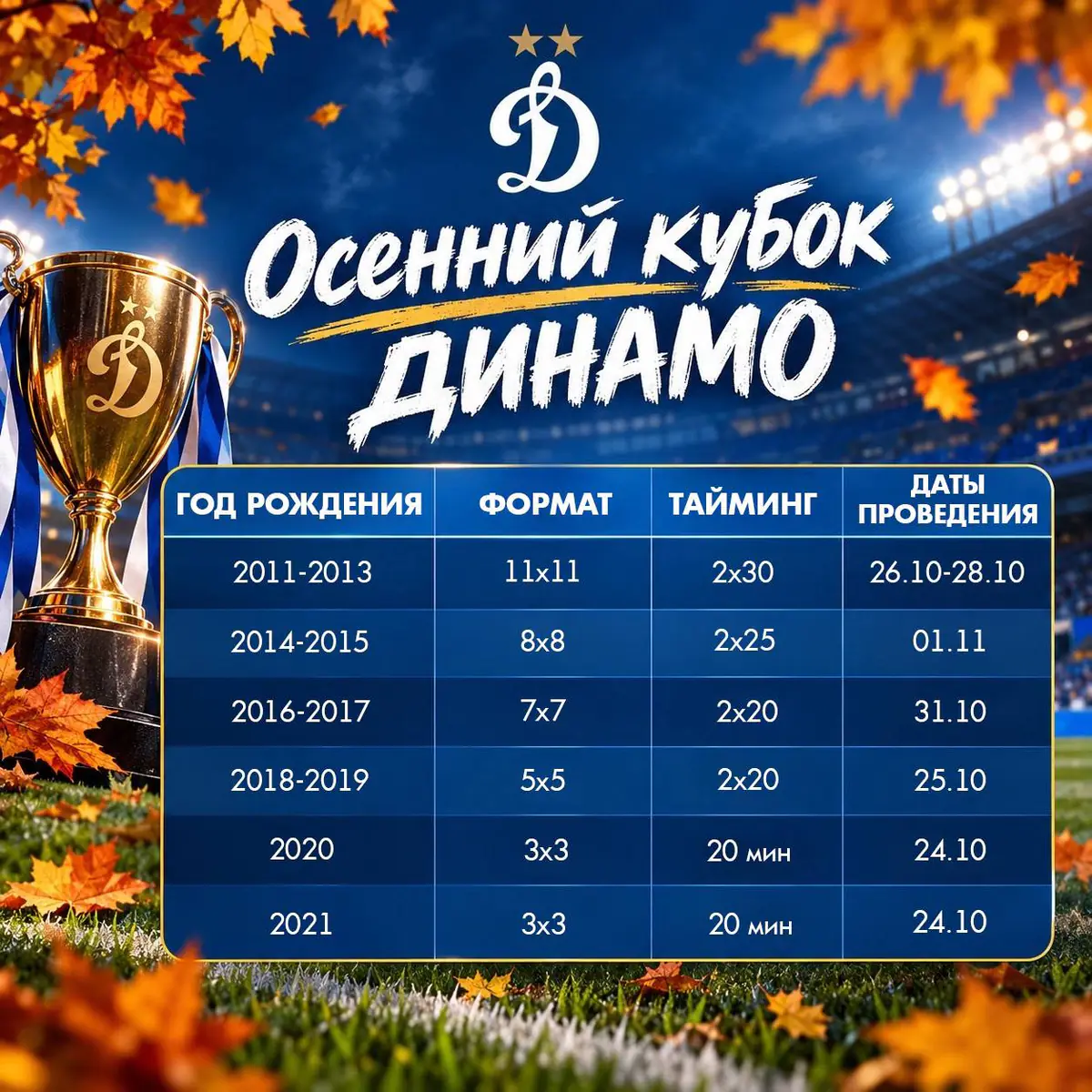2011-2021 - Осенний кубок Динамо - октябрь 2026 - Анапа