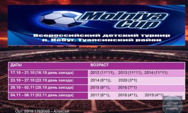 Добрый день уважаемые коллеги ⚽